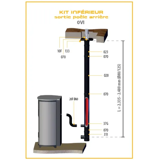 Schéma technique kit conduit concentrique vertical sortie poêle arrière diamètre 80/125 mm DIFLUX
