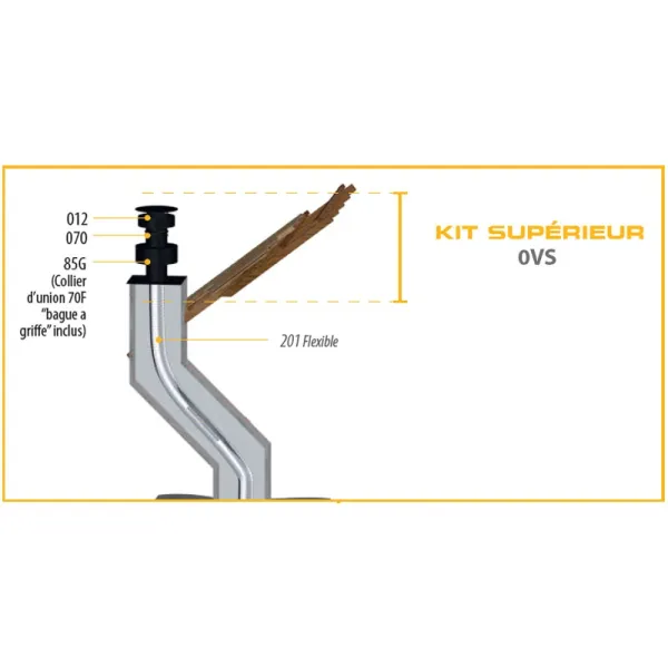 Schéma technique kit supérieur OVS avec conduit flexible et collier union pour chaudière gaz DIFLUX