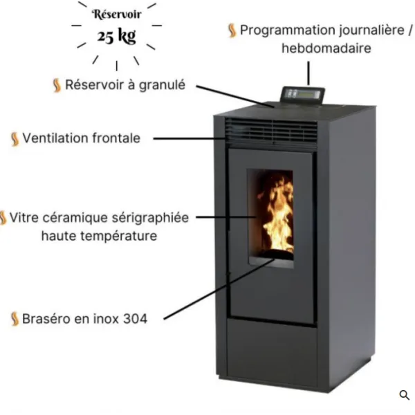 Poêle à granulés Marina 14 noir avec vitre céramique, réservoir 25 kg et programmation hebdomadaire 13,5 kW