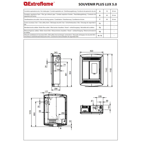 Plan technique et dimensions du poêle à granulés Extraflame Souvenir Plus Lux 5.0 de 10 kW