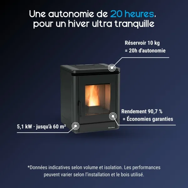 Poêle à granulés noir 5,1 kW avec réservoir 10 kg et autonomie 20 heures pour 60 m²