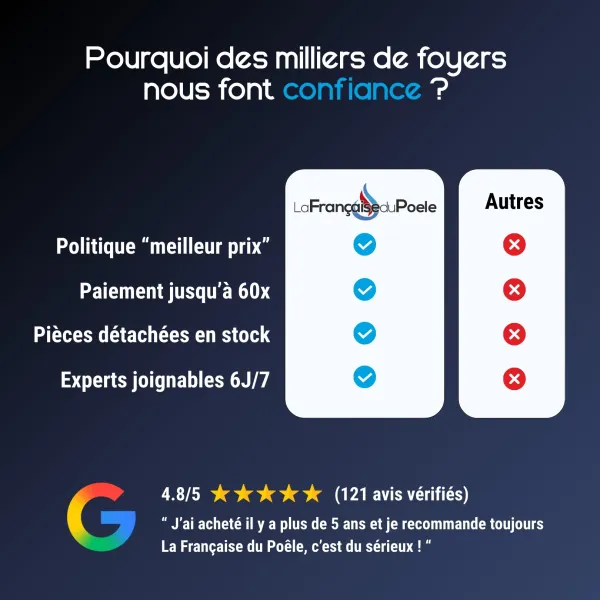 Poêle à granulés étanche 12 kW Noris – avantages exclusifs et avis clients 4,8/5