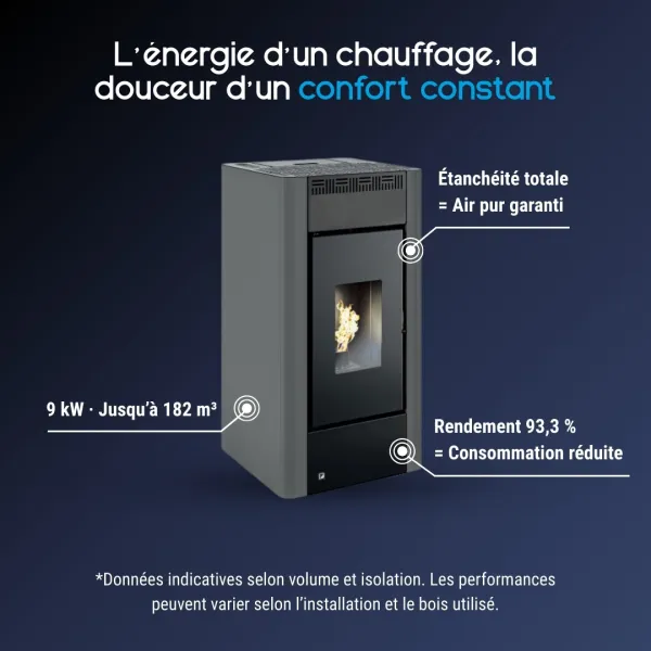 Poêle à granulés Maria 9 kW étanche avec haut rendement 93,3% en finition anthracite