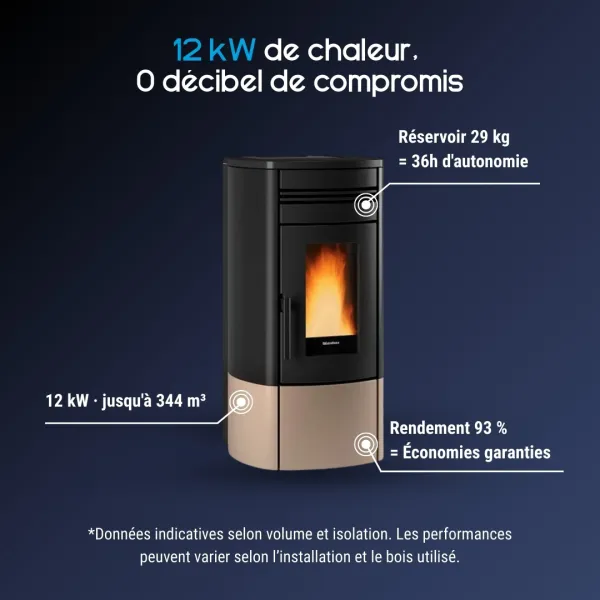 Poêle à granulés Noris Plus noir et beige 12 kW avec réservoir 29 kg et rendement 93%