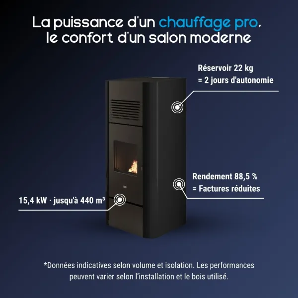 Poêle à granulés Adria noir 15,4 kW avec réservoir 22 kg et rendement 88,5% sur fond bleu