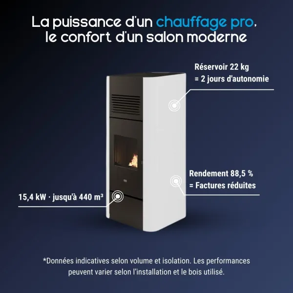 Poêle à granulés Adria design blanc et noir, réservoir 22 kg, rendement 88,5%, puissance 15,4 kW