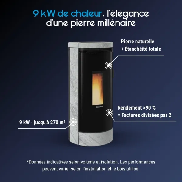 Poêle à granulés Debby Cx avec habillage pierre naturelle grise et noir, puissance 9 kW, rendement supérieur à 90%
