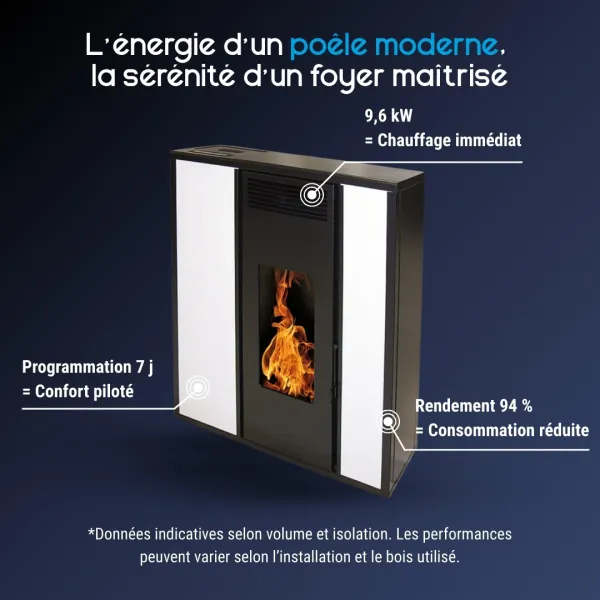 Poêle à granulés Tessa 10 design blanc et noir, 9,6 kW, rendement 94%, programmable 7 jours