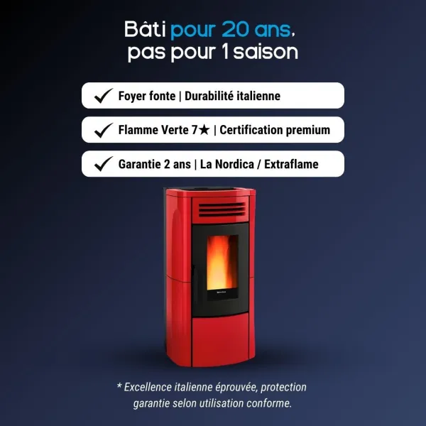 Poêle à granulés Terry Plus rouge 12 kW avec certification Flamme Verte 7 étoiles et garantie 2 ans