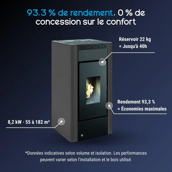 Poêle à granulés Maria 2.0 anthracite avec réservoir 22 kg et rendement 93,3% pour 55 à 182 m³