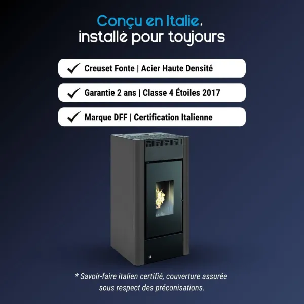 Poêle à granulés Maria 2.0 design moderne avec habillage vert et structure en acier haute densité 9 kW