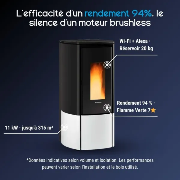 Poêle à granulés Katia noir et blanc 11 kW avec Wi-Fi, réservoir 20 kg et rendement 94%