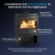 Poêle à bois Nordica en fonte avec vitre panoramique, rendement 80%, puissance 7,7 kW pour 221 m³