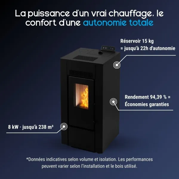 Poêle à granulés Linea VZ Free 9 noir 8kW, réservoir 15kg, rendement 94,39%, autonomie 22h