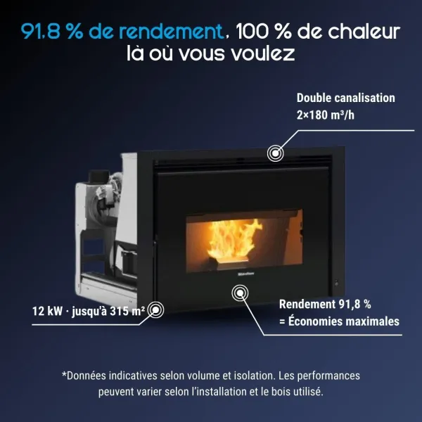 Insert à granulés Comfort P85 Plus 12 kW avec double canalisation et rendement de 91,8%