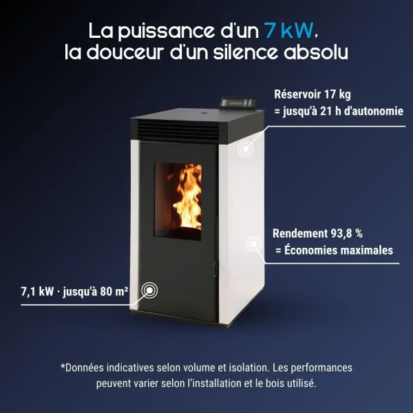 Caractéristiques du poêle à granulés étanche Marina 6 blanc de 7 kW