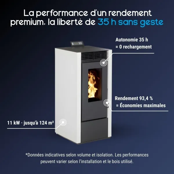 Caractéristiques du poêle à granulés programmable Marina 11 blanc avec autonomie de 35 heures