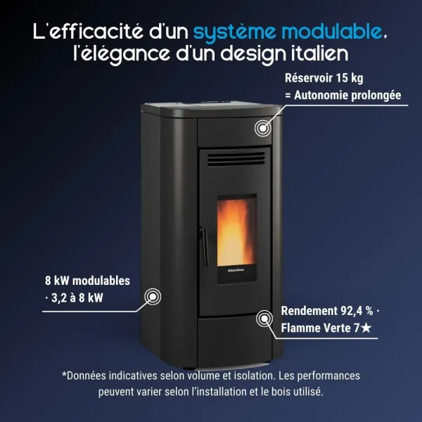 Caractéristiques du poêle à granulés Klaudia Plus 5.0 noir de 8 kW