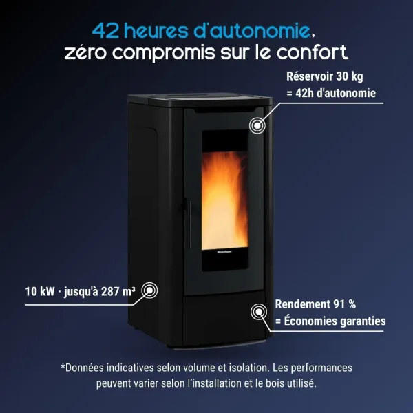 Poêle à granulés Teorema noir 10 kW réservoir 30 kg autonomie jusqu’à 42 h