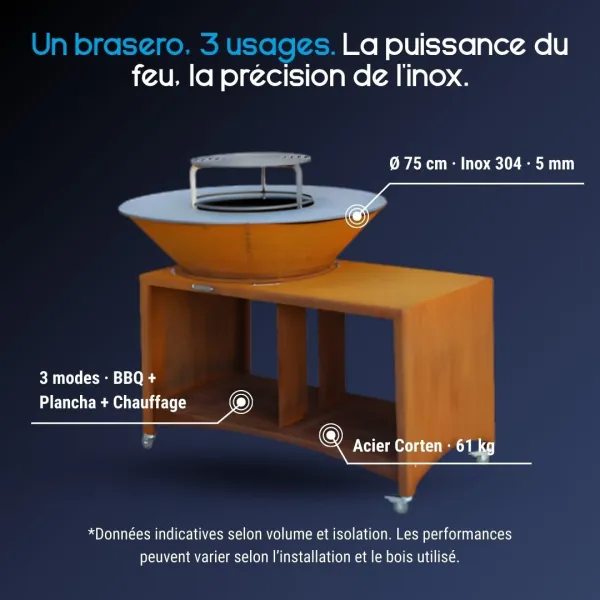 Caractéristiques du brasero Brasinox Fiesta Island Ø75 cm avec plancha, barbecue et chauffage