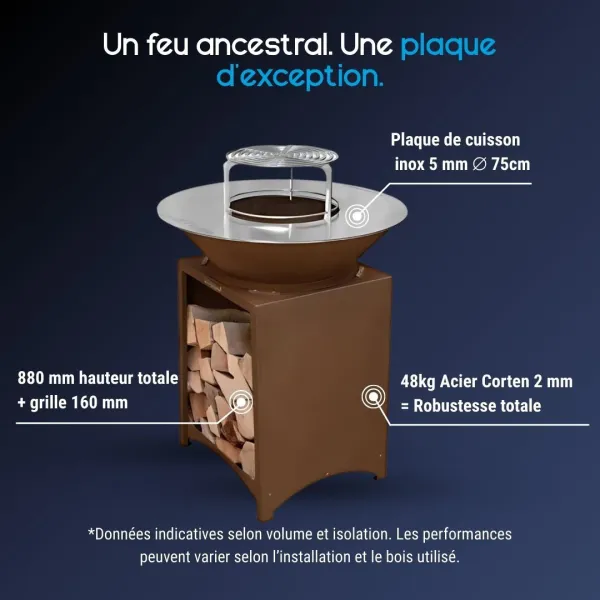 Caractéristiques du brasero plancha Brasinox Fiesta Ø75 cm avec plaque de cuisson en inox
