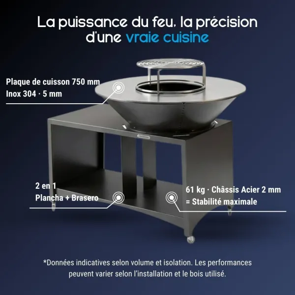 Caractéristiques du brasero plancha Island Ø75 cm en acier Corten et inox