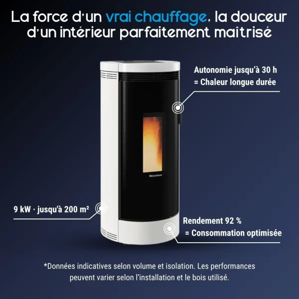 Caractéristiques du poêle à granulés étanche Debby Evo blanc de 9 kW