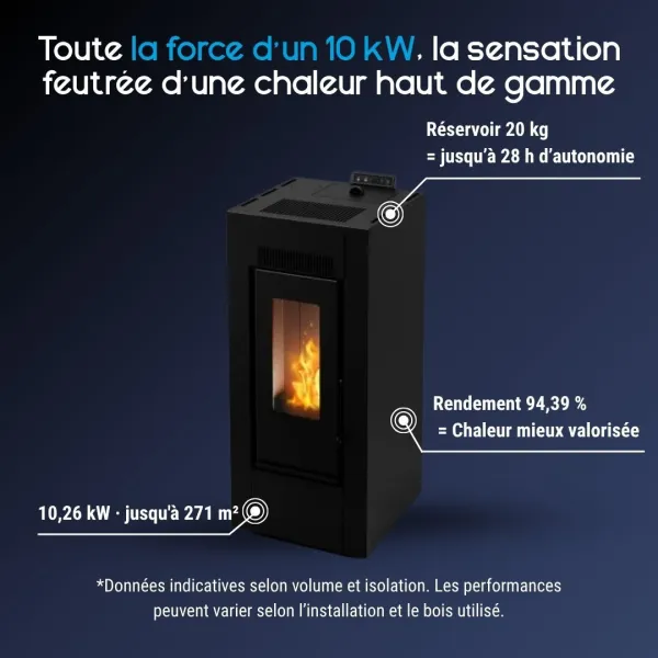 Caractéristiques du poêle à pellets étanche Maxifree Linea VZ noir de 10 kW