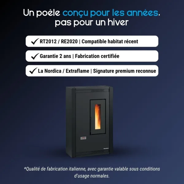 Avantages du poêle à granulés extra plat Luisella 5.0 noir