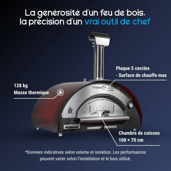 Caractéristiques du four à pizza au bois Arde Maxi finition rouge