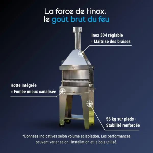 Barbecue au charbon Foxy en inox avec hotte intégrée, grille réglable et structure renforcée