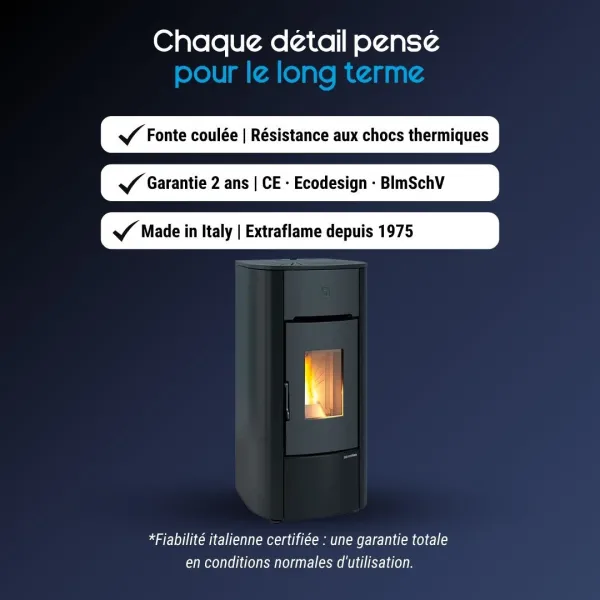 Poêle À Pellets Canalisable Mariella Plus AD 7 kW | Haute Performance