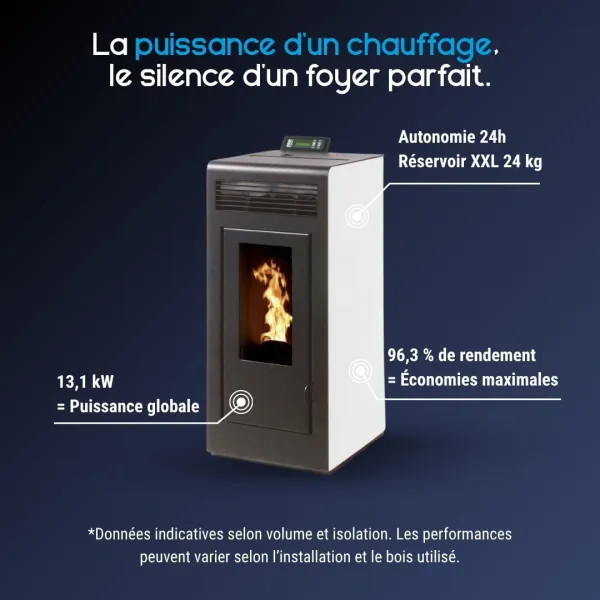 Caractéristiques du poêle à granulés étanche Marina 13C blanc de 13,1 kW