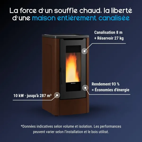 Caractéristiques du poêle à granulés canalisable Dahiana Plus AD bronze avec réservoir de 27 kg