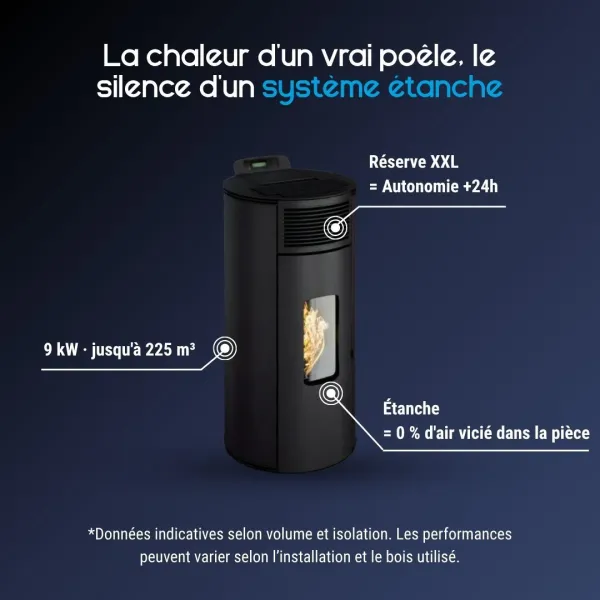 Caractéristiques du poêle à pellets Lorena 9 kW noir