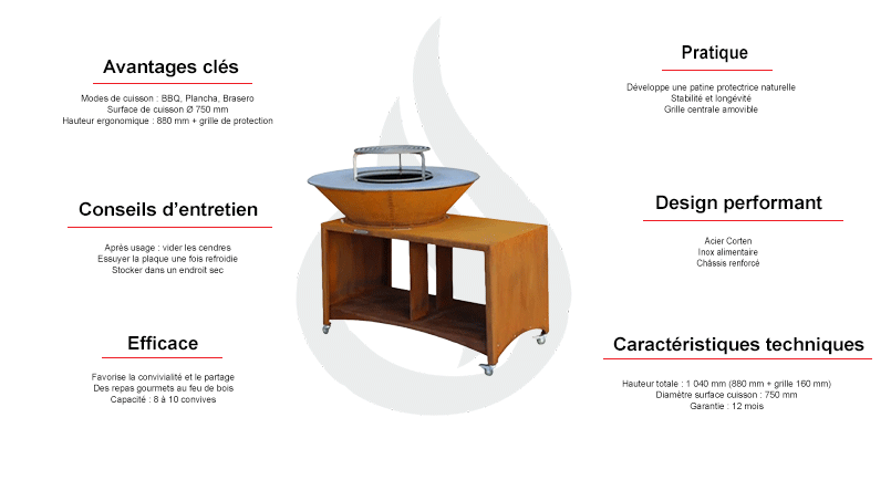 Brasero BBQ plancha Brasinox Fiesta Island 75 cm en acier Corten