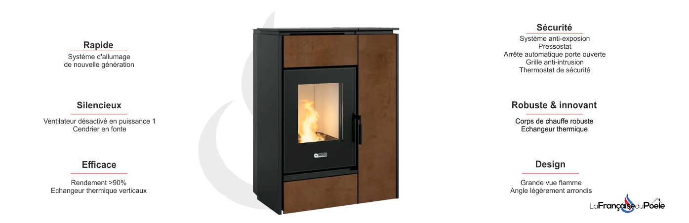MARGARET-GRES-CORTEN-TECHINQUE